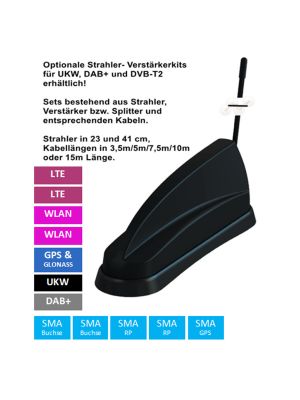 Panorama PAN-ANT215B sharkFin Antenne 2x LTE/5G, 2x WLAN, GPS mit 1,5m Kabel-Set, optional UKW/DAB+