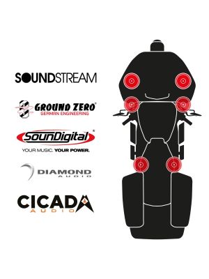 maxxcount BIKE SoundKit 4F2TP/OEM/RG14+ passend für Harley-Davidson® Road Glide™ ab 2014 mit Werksradio