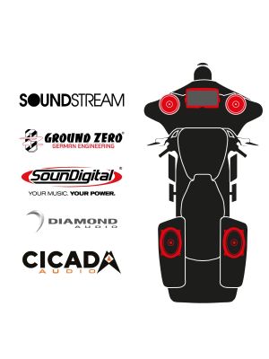 maxxcount BIKE SoundKit 2F2RLA/MSR/CVOSG14+ mit/ohne SoundStream Radio passend für Harley-Davidson® CVO™ Street Glide™ / andere 5x7'' Lautsprecher-Seitenkofferdeckel ab 2014