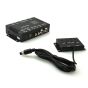 4x Video-Splitter Switch mit 4 Anzeige-Modi Single / Dual / Triple / Quad