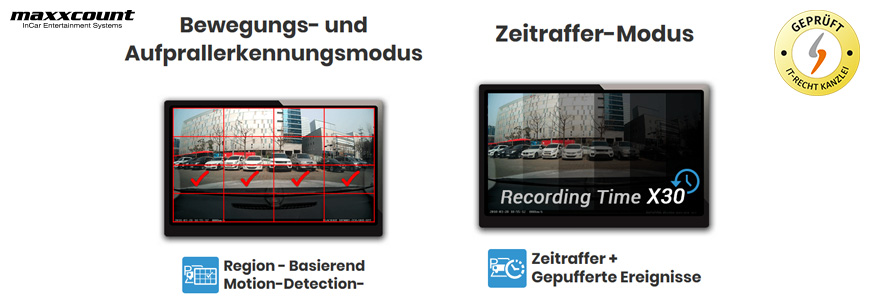 Dashcam mit Parküberwachung Features