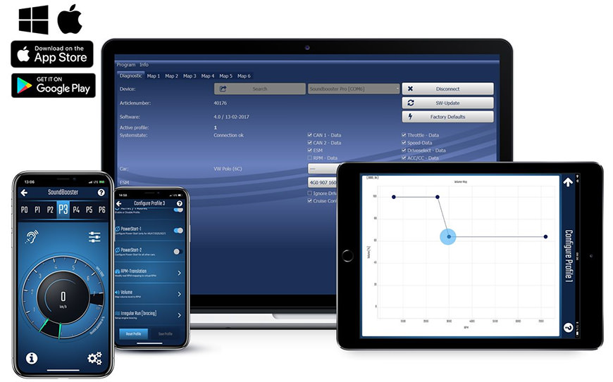 Sound Booster Apps für Handy, PC, Tablet